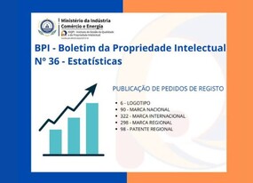 Cabo Verde disponibiliza BPI com dados estatísticos atualizados
